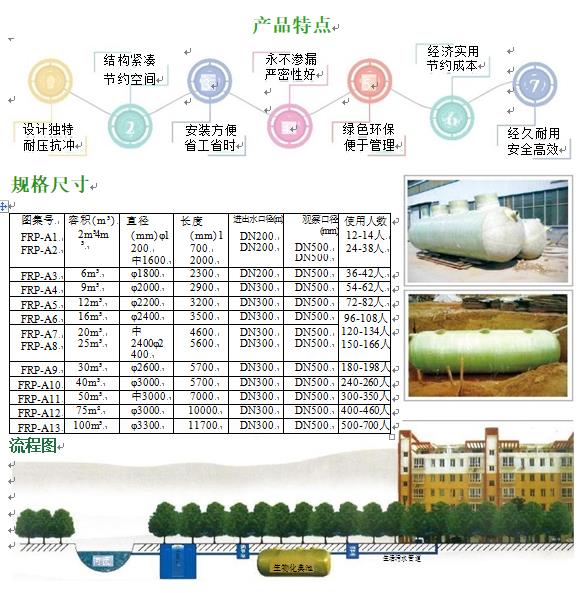 鸡东玻璃钢化粪池